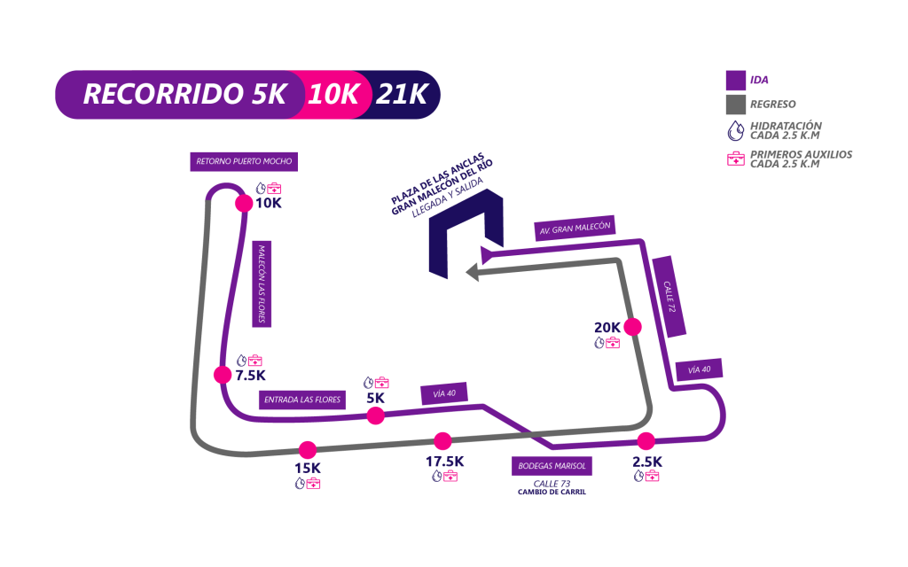 carrera maraton barranquilla